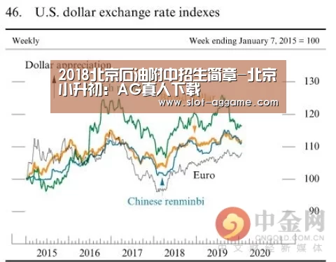 2018北京石油附中招生简章-北京小升初:AG真人下载